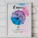 horoscopo-cancer-decoracion