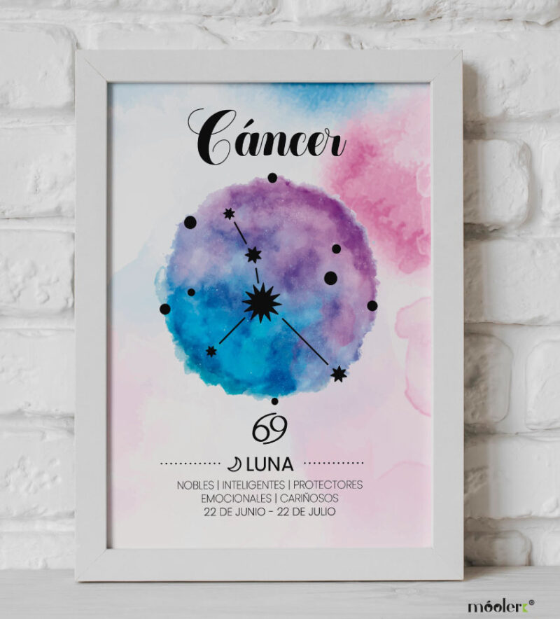 horoscopo-cancer-decoracion